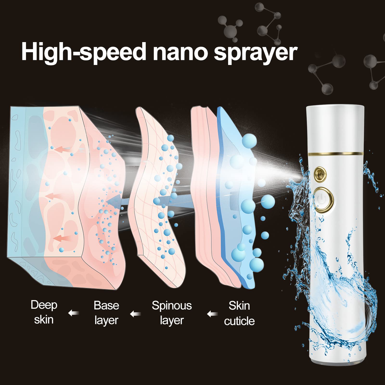 Lvara-Facial-Sprayer-White-High-Speed-Convenience